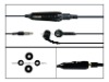 Sell Handsfree headset  For iPhone  (H0111)