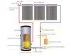 Solar Collector System,solar heater,solar