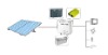 Solar Power Home System 150w