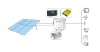 Solar Power System 750w