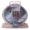 Wiring Kits