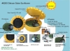 #6200 Deluxe solar sunflower charger