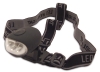 [Super Deal]Head light, Head Lamp, Led headlight, led head lamp, Led lamp