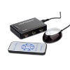 mini HDMI Switcher 5x1   Model No.  HDMI-S0501S