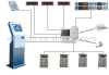 queue system