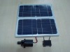 solar pump system CPS50