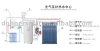solar water heater system