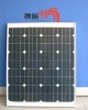 35 watts solar module(CE certified)