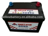 95D31R battery