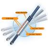 All-Glass Three-Layer Heat Collection Tube