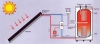 Closed Loop Solar Collector System