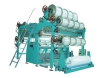 GE 298 plush fabric producing line