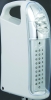 HB-968L Stand-by Light, Emergency Lamp, LED Lamp