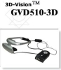 Head Mounted Display/Virtual reality Display/Video Goggle