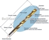 Hss drills with titanium coated (Hss drill bit, hss twist drill bit)