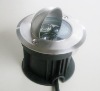 LED Underground Light
