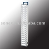 LED emergency lamp