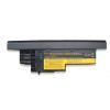 Laptop Battery for IBM X60