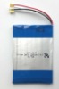 Lithium Ion battery pack