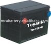 Maintenance Free Automotive Batteries12V70Ah