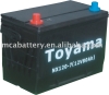 Maintenance Free Automotive Batteries-12V80Ah