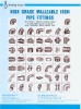 Malleable Iron Pipe Fittings