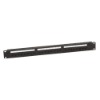 O3012IP9IAXGF6A Modular Patch Panel