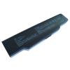 OEM compatible li-ion notebook Battery for Advent Mitac MiNote 8050 8050D Systemax Neotach 3300 BP-8050i BP-8050 40006487