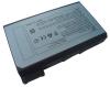 OEM notebook Battery for Dell Latitude C500 C600 C610 C640 C800 C840 1691P 75UYF 312-0051 312-009 312-0115 312-0522 312-3250