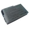 OEM rechargeable notebook Battery for Dell Latitude D500 D510 D600 D610  3r305  1x793 312-0068 315-0084 312-0191