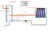Open loop solar water heating system