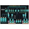 PVC Compounding Production Line