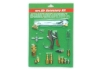 Pneumatic  accessories  kits