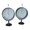Pointer Electroscopes