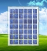 Poly-si PV Glass Solar Panel