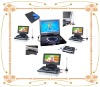 Portable DVD,OEM Portable DVD,Portable DVD Player,Portable DVD Player With TV Tuner,Table Portable DVD Player,DVD Player,DVD