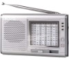 Professional-grade Fever Radio KK-9510HF