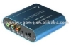 RGB case for video games