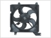 Radiator fan assembly