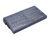 Replacement laptop battery,notebook battery ,li-ion battery  for Sony PCGA-BP1N