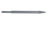 SDS/CHISEL