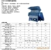 Series Plastic Breaker