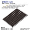 Sinski 240W PV Solar Module