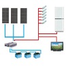 Solar Generator System