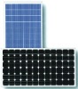 Solar panel RR-SP09F