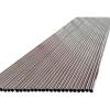 Stainless Steel Welded Tubes