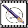 Super All-Glass Solar Heat Tube