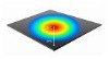 Thermal Management Graphite
