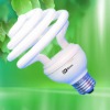 Umbrellalike Energy Saving Lamp