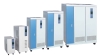 Uninterpretable Power Supply